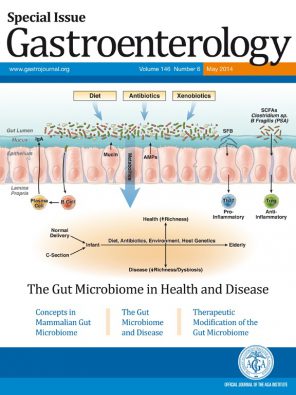 gastroenterology-1405-special-issue.jpg